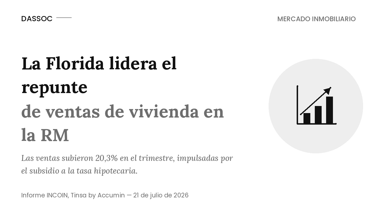La Florida lidera el repunte de ventas de vivienda en la Región Metropolitana
